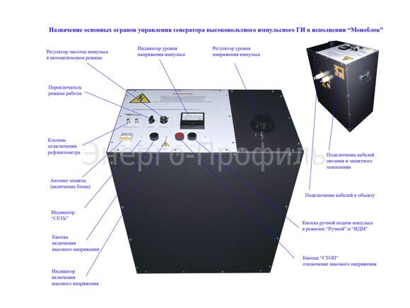 ограны управления ГИ моноблок